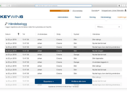 KeyWin6の使用イメージ