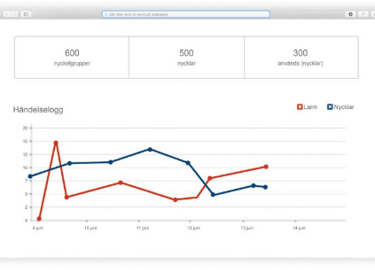 KeyWin6の使用イメージ