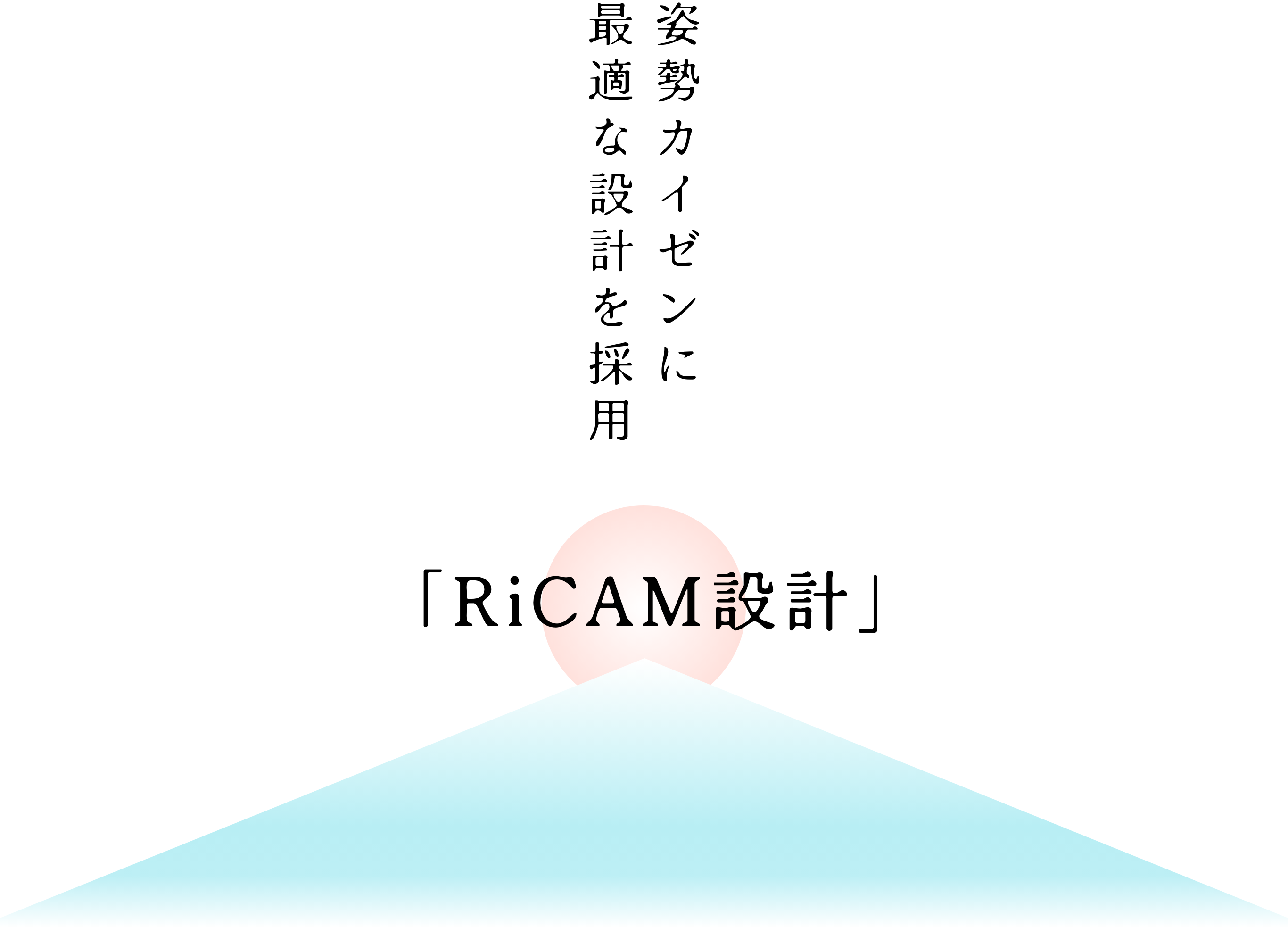 姿勢カイゼンに最適な設計を採用「RiCAM設計」