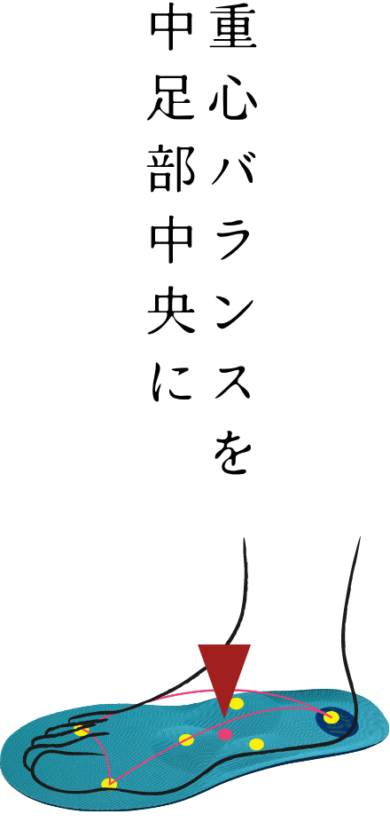 重心バランスを中足部中央に