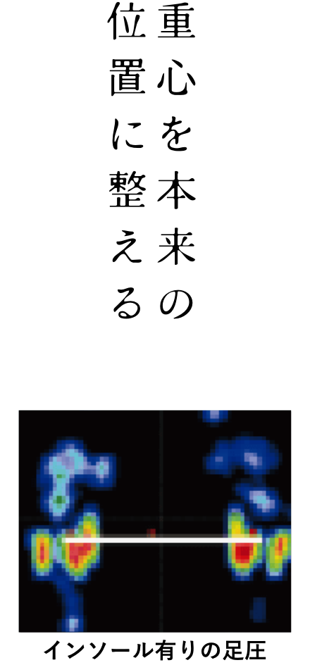 重心を本来の位置に整える