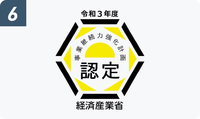 事業継続強化計画の認定を取得するイメージ
